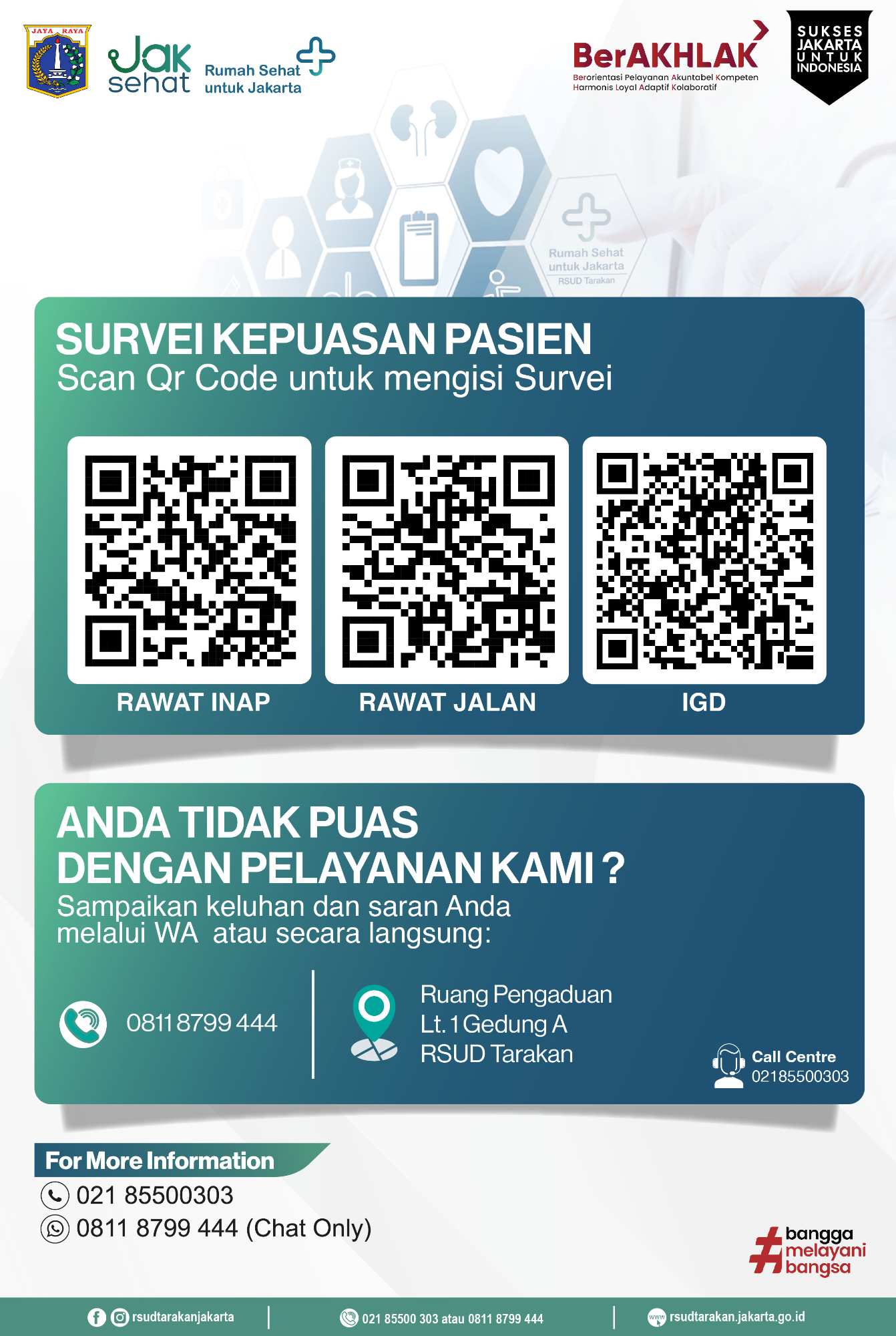 Infografis 4
